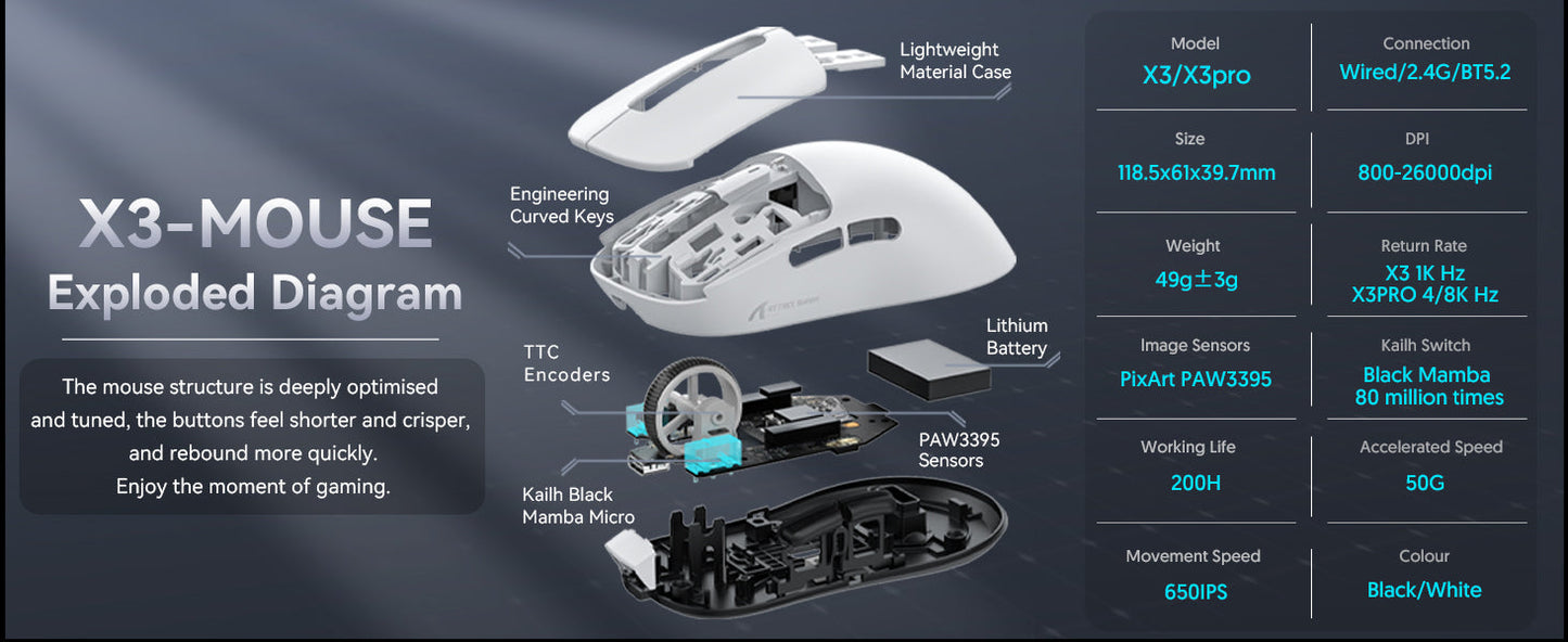 ATTACK SHARK X3 kabellose Gaming-Maus PixArt PAW3395 49g SUPERLIGHT, BT/2.4G kabellos/kabelgebunden, 6 einstellbare DPI-Stufen bis zu 26000