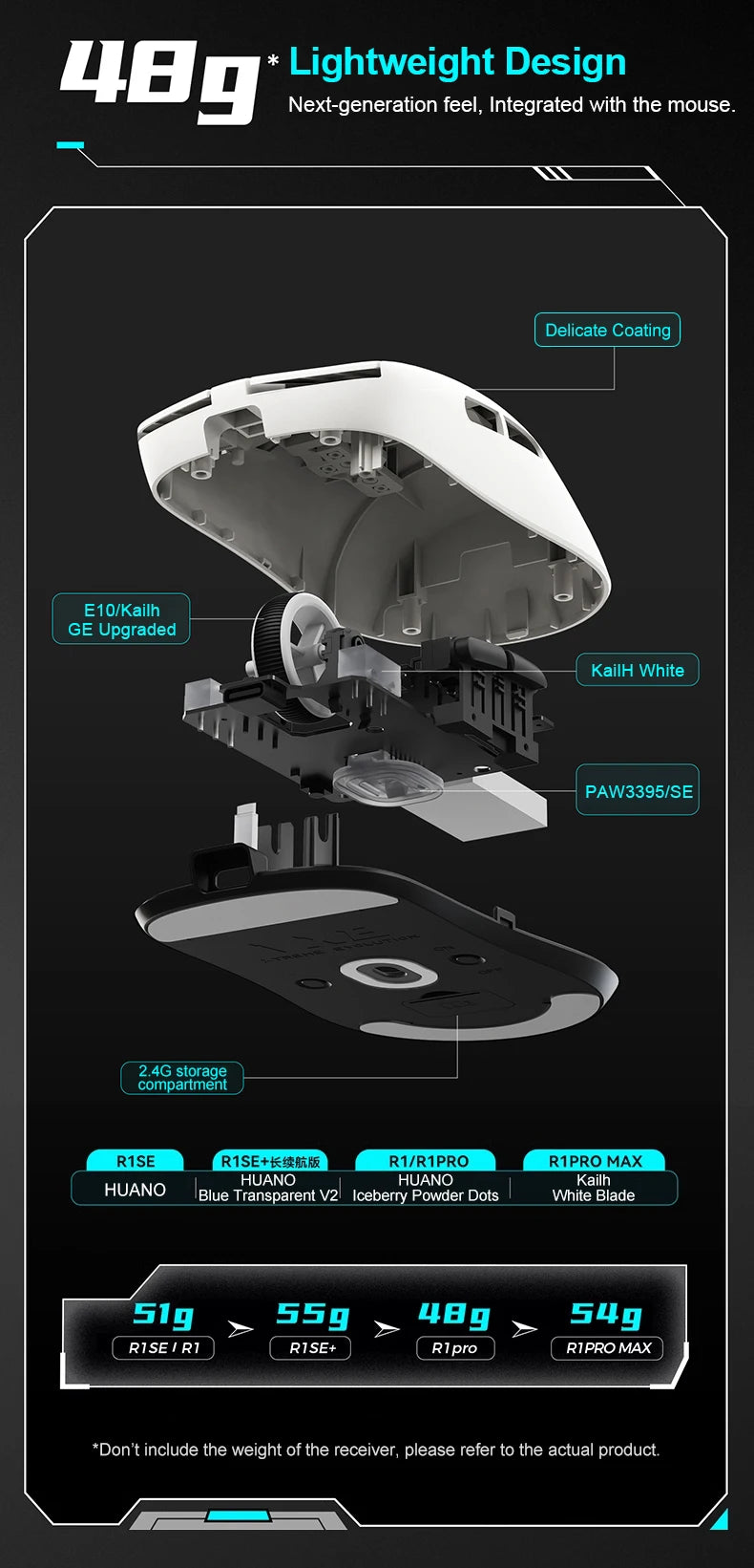 ATK VXE Dragonfly R1 Pro MAX kabellose Gaming-Maus PAW3395 R1 SE Plus Custom Esports FPS-Maus, wiederaufladbar, leichtgewichtige Maus