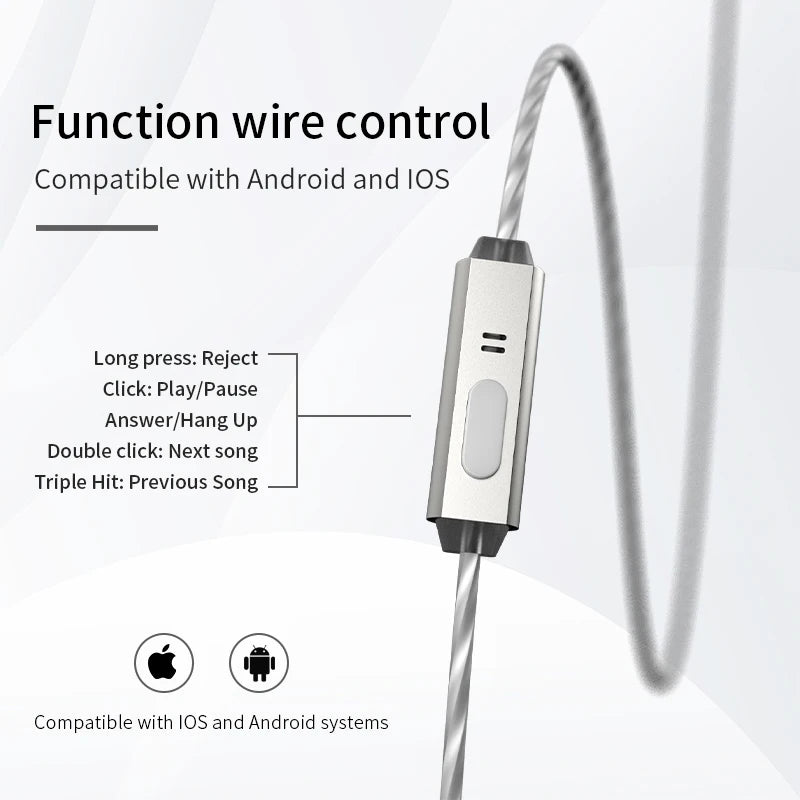 BGVP Scale 2DD In Ear Monitor Earphone 6D Sound Effects Gaming Headset HiFi Wired Headphones Bass Stereo Earpiece Music Earbuds