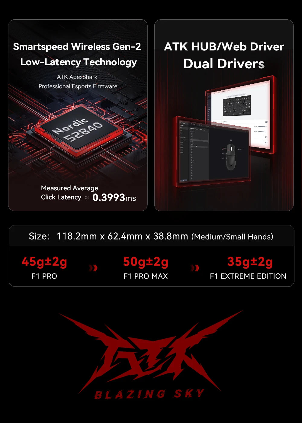 ATK BlazingSky F1 Extreme belaidė žaidimų pelė, PAW3950 Ultra, dviejų režimų, 8000Hz, 35g lengva e. sporto FPS pelė