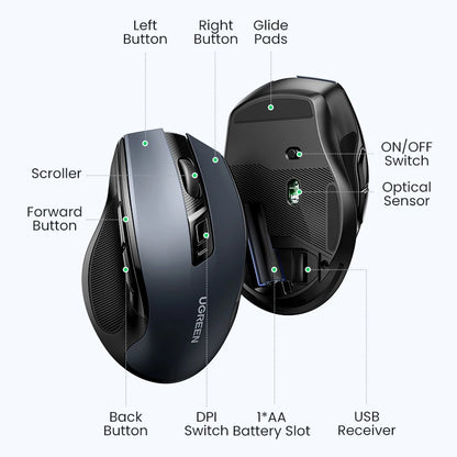 Bezdrátová myš UGREEN Bluetooth 5.0, ergonomická myš 4000 DPI se 6 tichými tlačítky pro MacBook, tablet, notebook, počítač PC, 2.4G myši