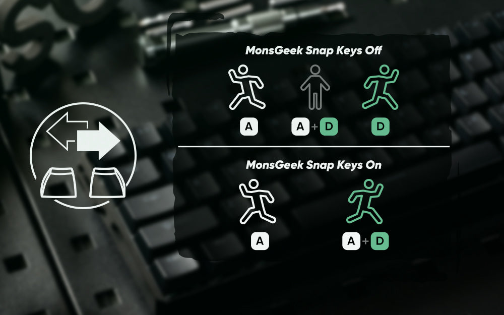 Akko MonsGeek FUN60 mechanische Tastatur mit Magnetschaltern, 60% Gaming-Tastatur, Rapid Trigger 0.01mm, 8K ARGB, HE/TMR Custom-Tastatur