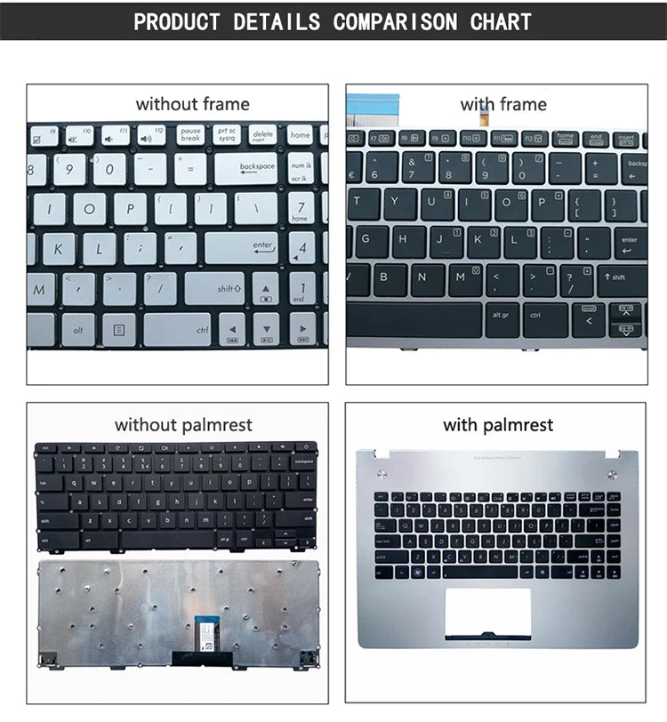 FJD8V Swedish Spanish Latin Backlit keyboard for Dell Latitude 7380 7389 7390 7280 7290 5280 5290 CN-0FJD8V 030FVP 0F0DFG New