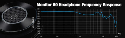 OneOdio Monitor 60 Wired HiFi Headphones Professional Studio DJ Headphones with 50mm Driver, Stereo Over Ear Headset, Detachable Cable & Microphone