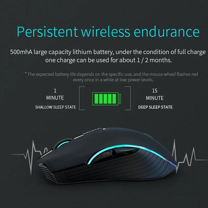 Wireless Mouse Rechargeable Bluetooth Silent Ergonomic Computer 2400 DPI For iPad Mac Tablet Macbook Air Laptop PC Gaming Office