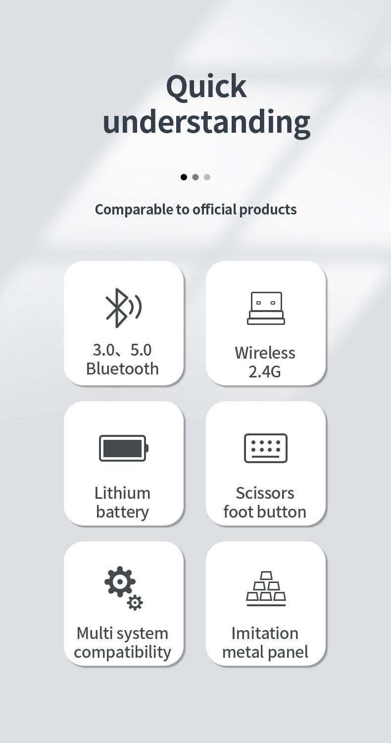 Kabellose Tastatur Bluetooth 5.0&3.0&2.4G FN+1/2/3 Dual-Mode 350mAh ultradünne Tastaturen für Laptop, PC, TV, iPad, Macbook und Android