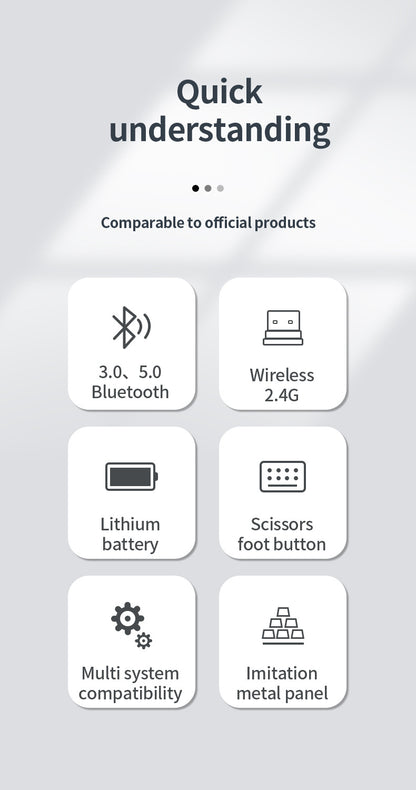 Kabellose Tastatur Bluetooth 5.0&3.0&2.4G FN+1/2/3 Dual-Mode 350mAh ultradünne Tastaturen für Laptop, PC, TV, iPad, Macbook und Android