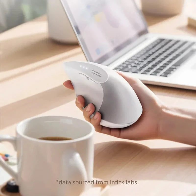 Inphic X9 PRO függőleges vezeték nélküli egér Type-C gyorstöltéssel, ergonomikus, halk irodai egér laptophoz, PC-hez, számítógéphez és gaminghez