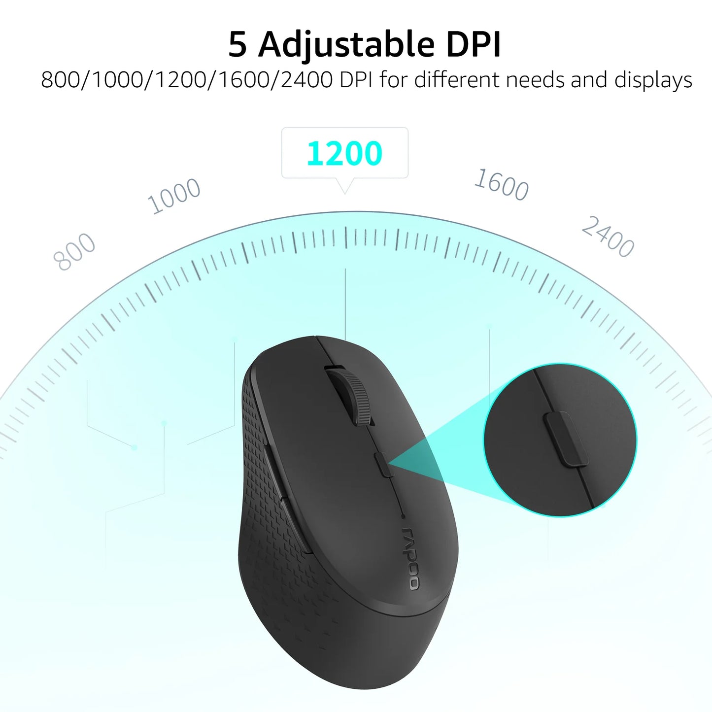 Rapoo M300G Multi-Mode 2.4G Wireless and Bluetooth 4.0/5.0 Mouse 2400DPI Ergonomic Silent Mouse for Computer PC Laptop