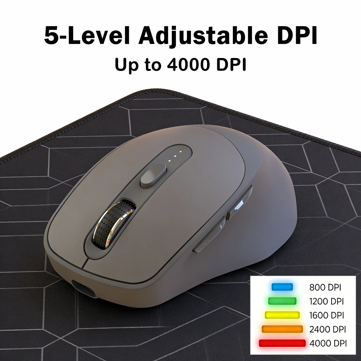 FREEWOLF X7 Wireless Mouse Bluetooth 2.4G Dual Mode Silent Rechargeable 4000DPI Battery Indicator Ergonomic for PC Mac Laptop