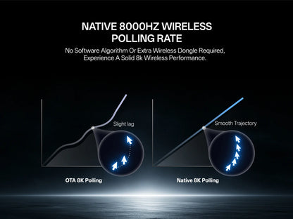 Rapoo VT7 MAX /VT7 Wireless Gaming Mouse True 8K Wireless Polling Rate 53g Lightweight Up to 750Hr Battery Life