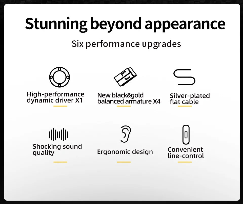 KZ ZS10 Pro X In Ear Wired Earphones Music Headphones HiFi Bass Monitor Earbuds Sport Headset KZ ZSN PRO AS16 PRO AS12 ZSX