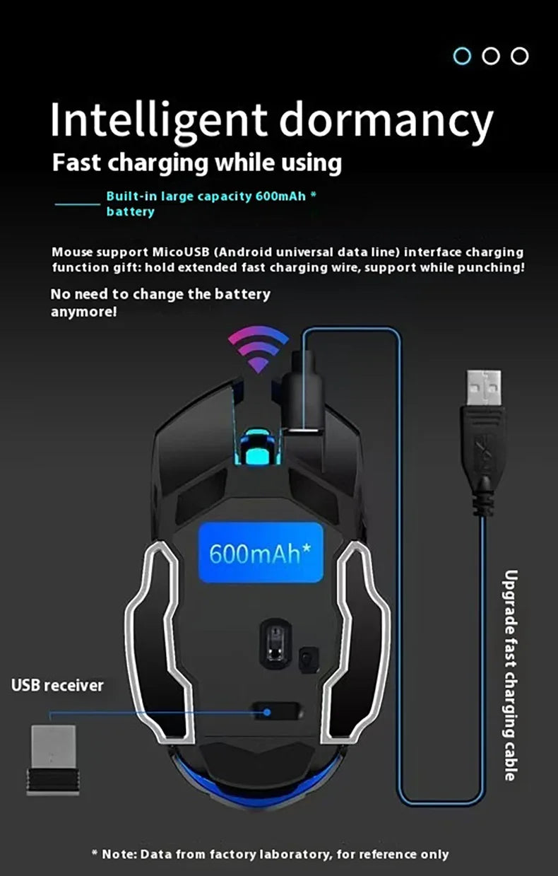 Q13 2.4G Bluetooth Wireless Mouse RGB Backlight DPI Adjustable 6 Keys USB Rechargeable Mechanical E-Sports Mouse for PC Laptop