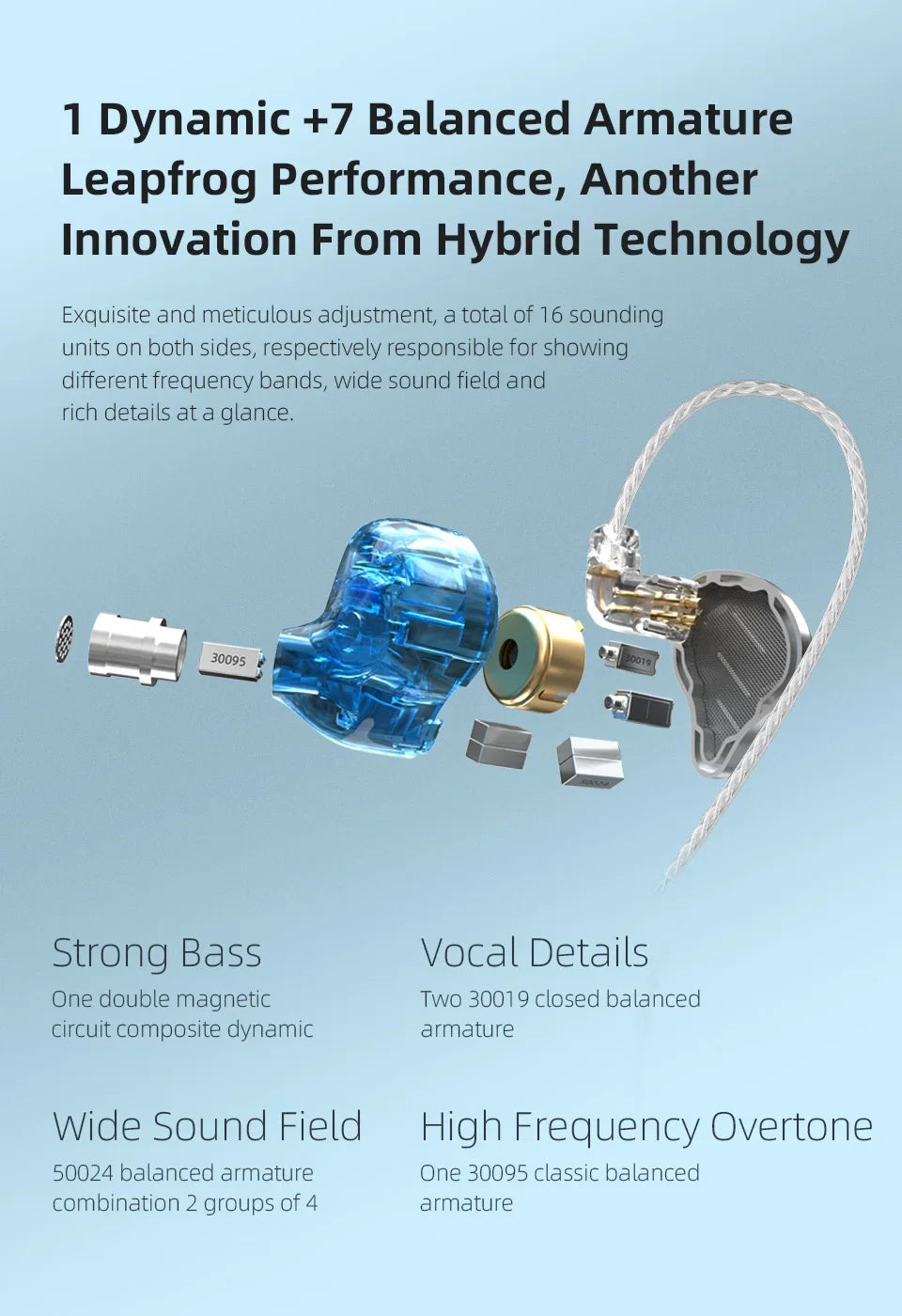 KZ ZAX 7BA 1DD Hybrid In Ear Earphones 16 Driver Unit HIFI Headset Metal Earbuds Earphone 2PIN Cable