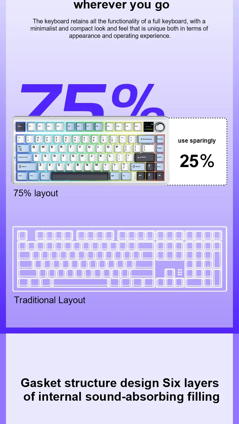 AULA F75 MAX Gaming Mechanical Keyboard 2.4G Wireless/BT/Wired Keyboard Hot-Swap RGB 75% 81 Keys Office Keyboard with TFT Screen