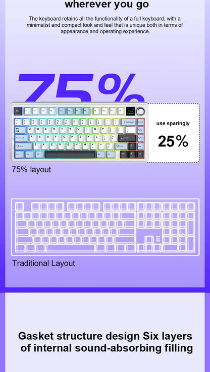AULA F75 MAX Gaming Mechanical Keyboard 2.4G Wireless/BT/Wired Keyboard Hot-Swap RGB 75% 81 Keys Office Keyboard with TFT Screen
