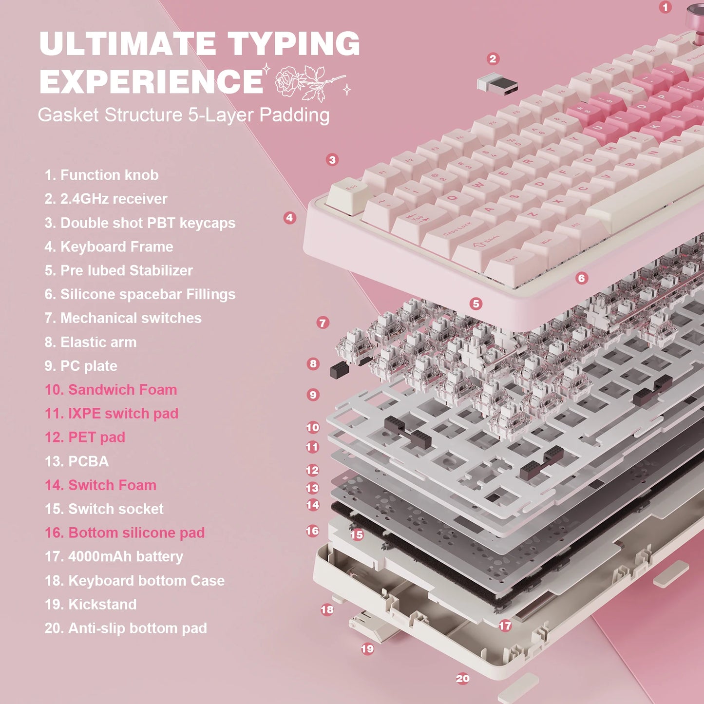 YUNZII B75 PRO Pink Mechanical Gaming Keyboard, Bluetooth/Wire/Wireless 75 Knob RGB Keyboard, Gasket Hot-Swap Custom Creamy Keeb