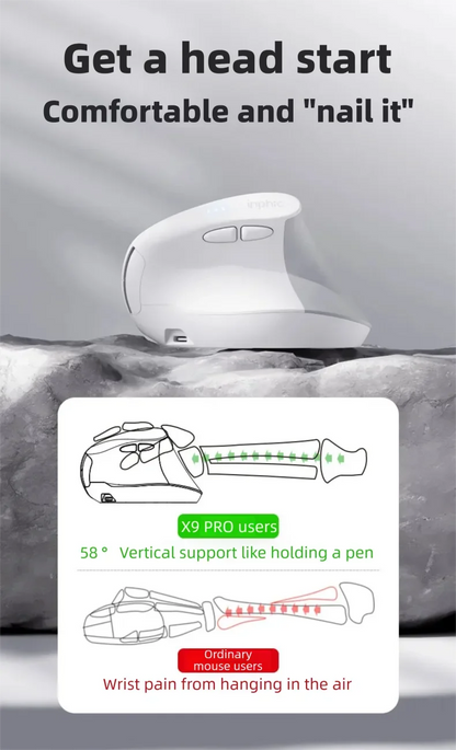 Inphic X9 PRO függőleges vezeték nélküli egér Type-C gyorstöltéssel, ergonomikus, halk irodai egér laptophoz, PC-hez, számítógéphez és gaminghez