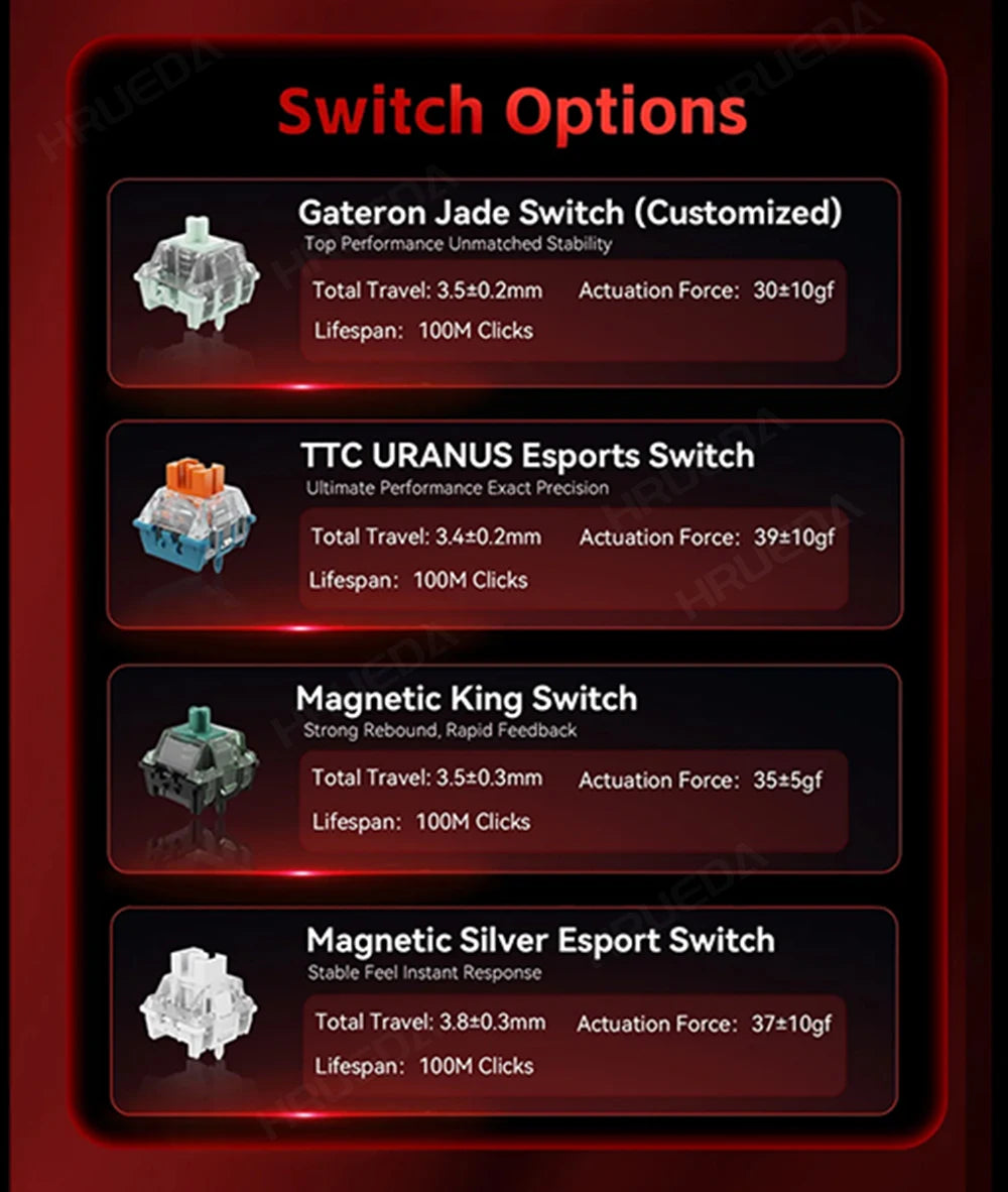 MADLIONS Mad 60he Mad60HE Mad 68HE Teclado mecánico para gaming personalizado con interruptor magnético, cableado, hot swap y tasa de sondeo de 8K