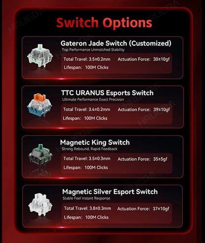 MADLIONS Mad 60he Mad60HE Mad 68HE Teclado mecánico para gaming personalizado con interruptor magnético, cableado, hot swap y tasa de sondeo de 8K