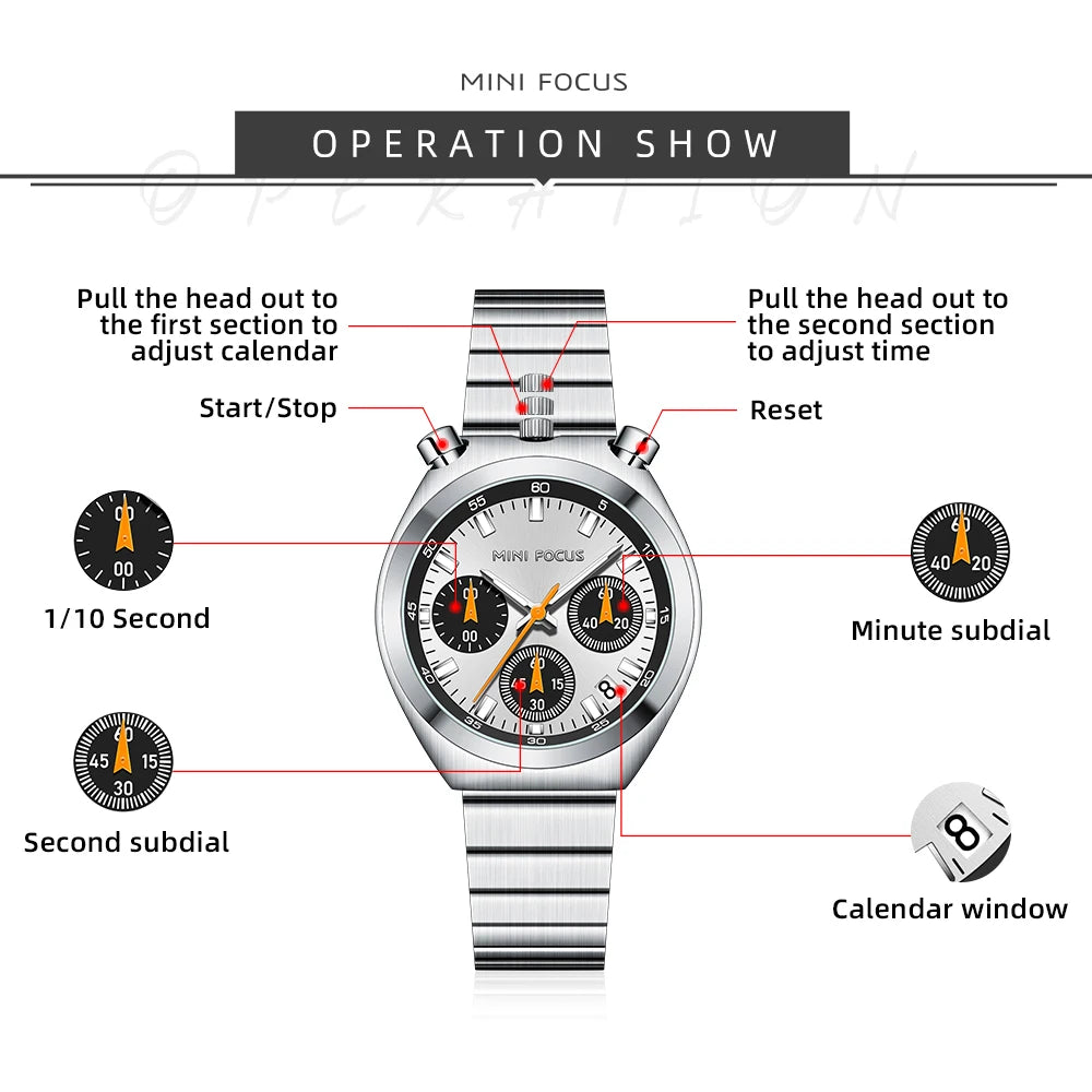 MINI FOCUS Women’s Luxury Quartz Watch – Stainless Steel Strap, Multifunction Dial & Luminous Design