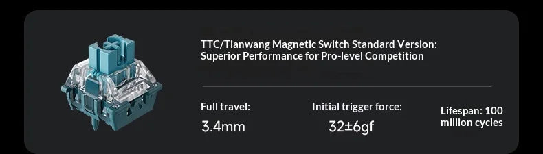 MCHOSE ACE 60 Pro ACE68 V2 Customized Magnetic Axis Gaming Mechanical Keyboard Wired Hot Swap 0.08ms 0.001mmRT 8KHz 256K SOCD/RS