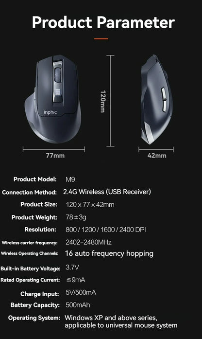 Brezžična miška Inphic M9 z 2.4G USB-sprejemnikom, polnilna prek Type-C, tihimi gumbi, prikazom napolnjenosti in ergonomsko zasnovo – univerzalna pisarniška miška