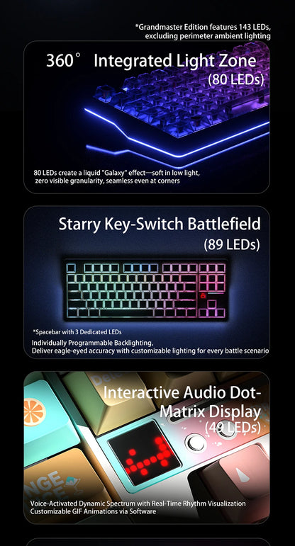 AULA F87 Pro V2 E-Sports Mechanical Keyboard 2.4g/Usb/Bluetooth Hot-Swap RGB Long Battery Life Custom Gasket 5 Layer PC Gaming