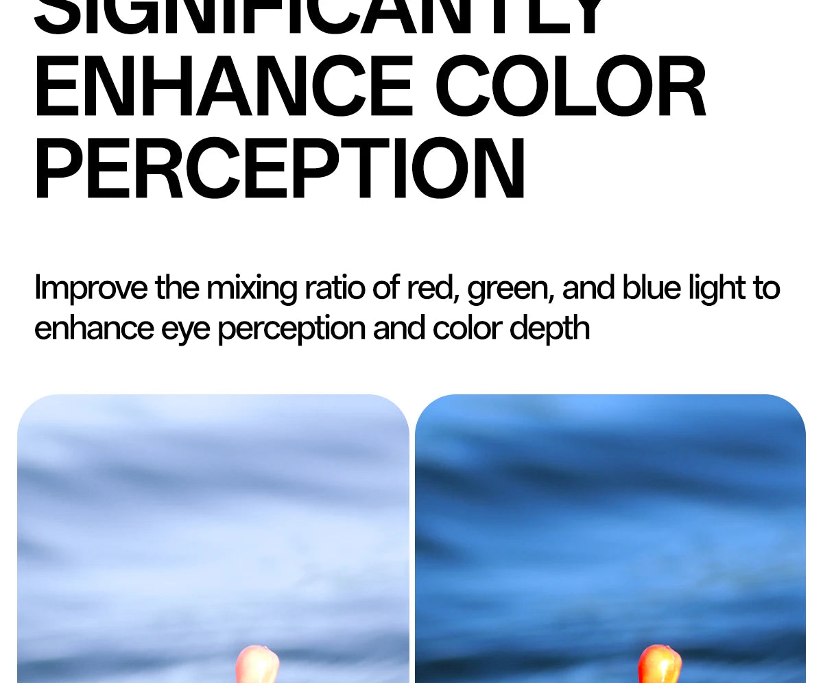 SCVCN New Polarized Water Sports Glasses Women Professional Surfing Boating Fishing Anti-glare Rafting Sailing UV400 Sunglasses