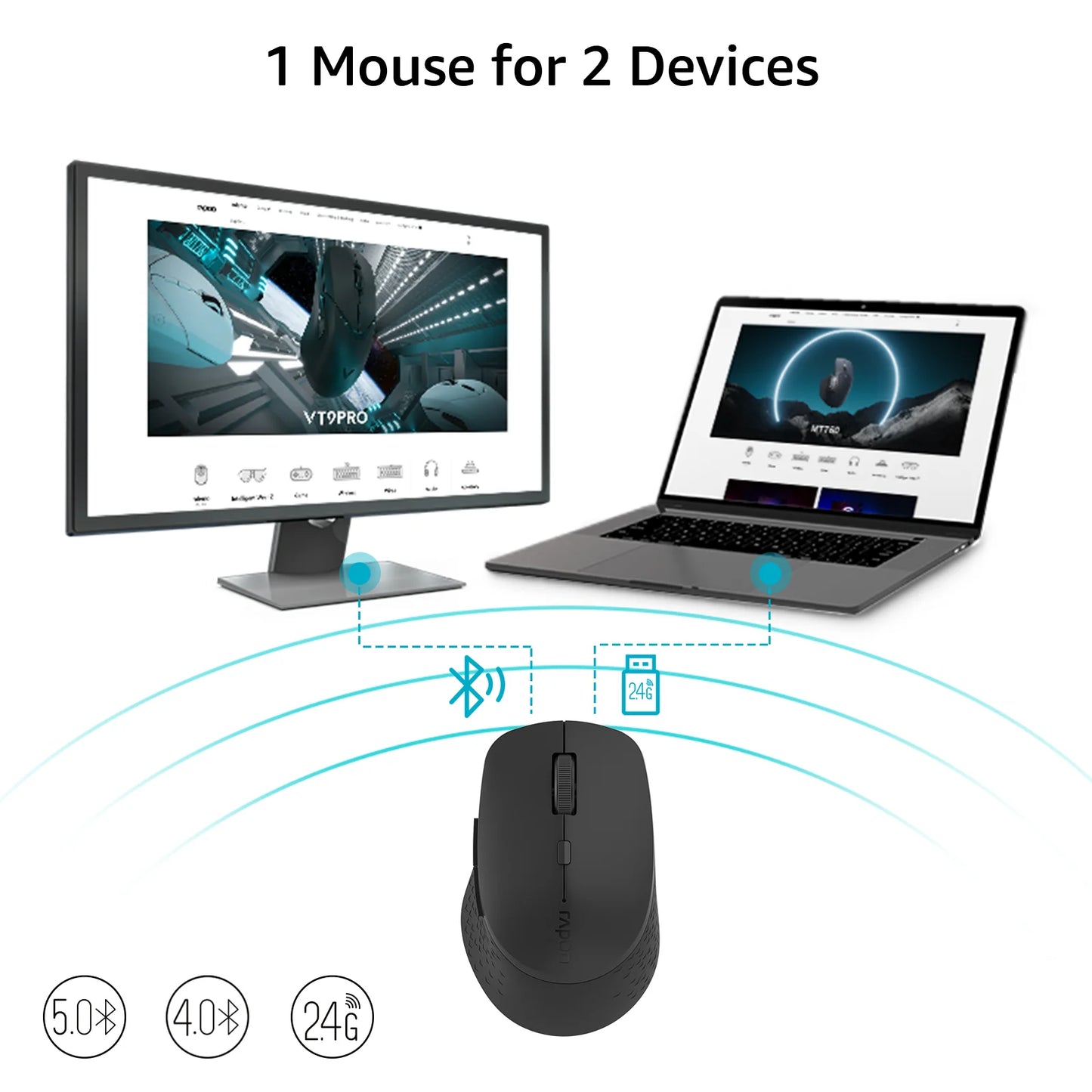 Rapoo M300G Multi-Mode 2.4G Wireless and Bluetooth 4.0/5.0 Mouse 2400DPI Ergonomic Silent Mouse for Computer PC Laptop