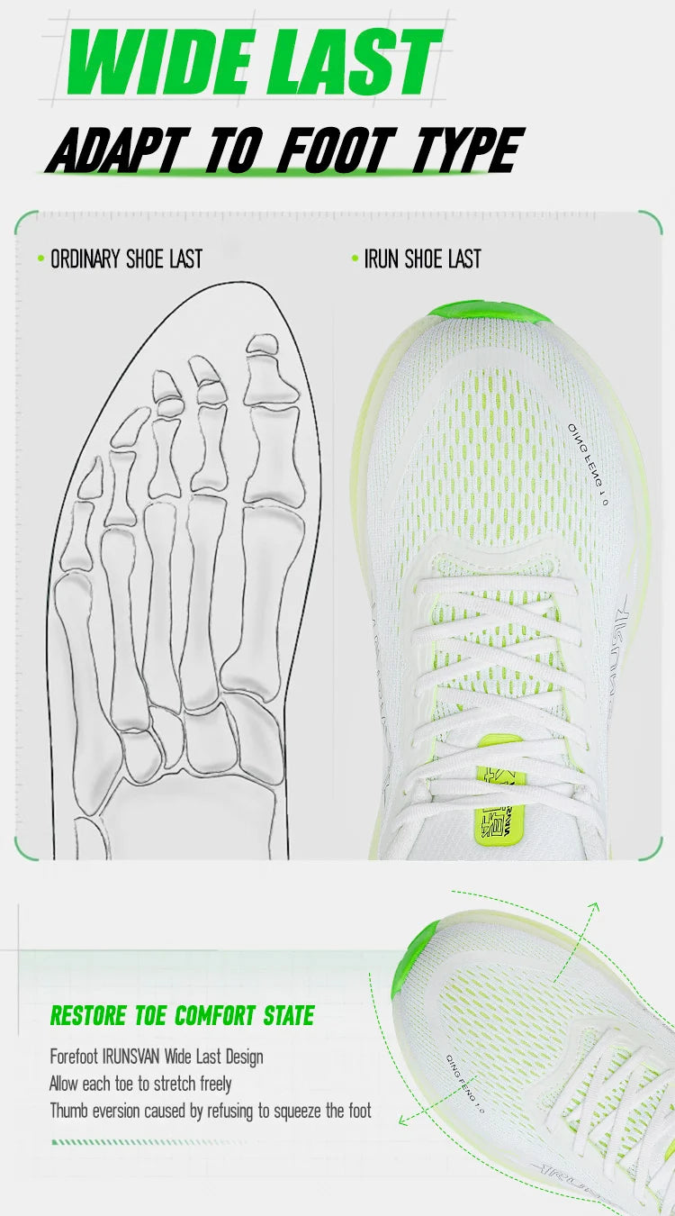 IRUNSVAN New Carbon Plate Marathon Running Shoes Lightweight Shock-Absorbing And Suitable For Men's Sports Shoes
