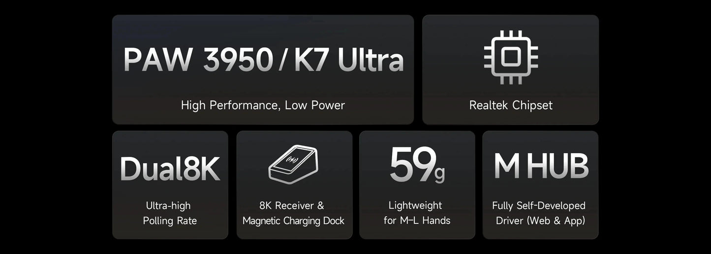 MCHOSE K7 Ultra brezžična gaming miška PAW3950 z dvojno frekvenco osveževanja 8K, lahka magnetna brezžična polnilna postaja, e-šport in pisarna