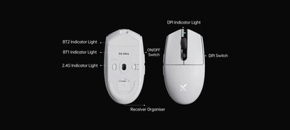 MCHOSE G3 Ultra Wireless Gaming Mouse Tri-Mode PAW3395 26000 DPI, 8K Polling Rate, 64g Ultra-Lightweight Wireless Gaming Mouse for PC, Laptop & Office