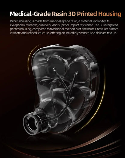 KZ Decet 5DD HiFi Wired In-Ear Earphones – Premium Dynamic Driver Earbuds with Detachable 2PIN Cable & Microphone