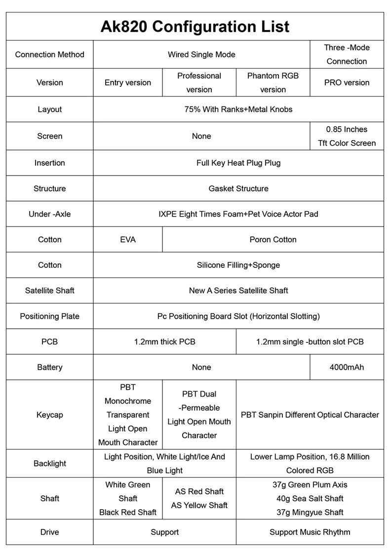 Ajazz AK820 /AK820PRO Gaming Mechanical Keyboard 82 Keys Wired Bluetooth 2.4GHz Wireless Gamer Keyboard Custom Gasket for Laptop