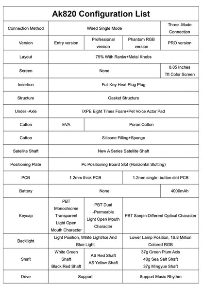 Ajazz AK820 /AK820PRO Gaming Mechanical Keyboard 82 Keys Wired Bluetooth 2.4GHz Wireless Gamer Keyboard Custom Gasket for Laptop