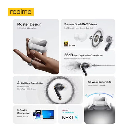 realme Buds Air 8 Pro Wireless Bluetooth 6.1 Earbuds – 55dB Active Noise Cancelling, LHDC 5.0, AI Translation, IP55 Waterproof TWS Earphones