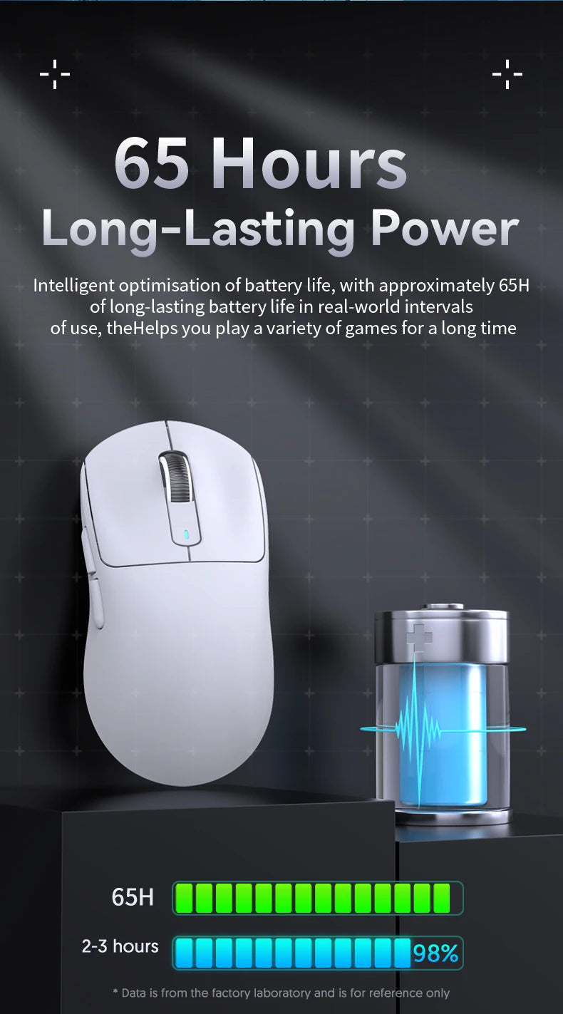 ATTACK SHARK X3 Three-mode Mouse 1K Hz,X3Pro Bluetooth Wireless Mouse 4K Hz Lightweight,PAW3395,650IPS Mobile Speed