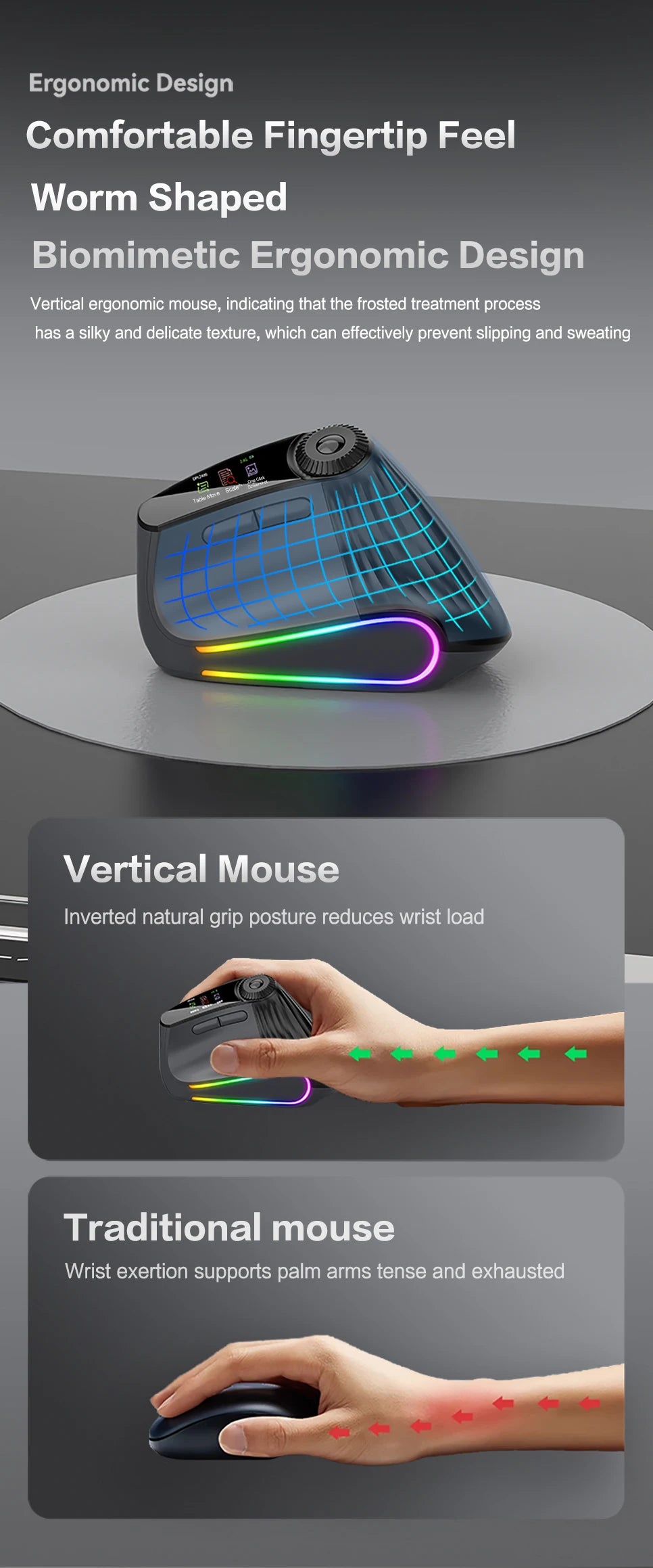 Jomaa RGB Φωτιζόμενο Ασύρματο Κάθετο Ποντίκι Speed Roller με Ρυθμιστικό Κουμπί Λειτουργιών, Bluetooth USB, Εργονομικό Ποντίκι με Αθόρυβο Κλικ