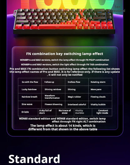 AULA WIN60 HE Wired Connection Magnetic Axis Keyboard RT Custom Mechanical Keyboard for E-sports Games 8K Polling Rate