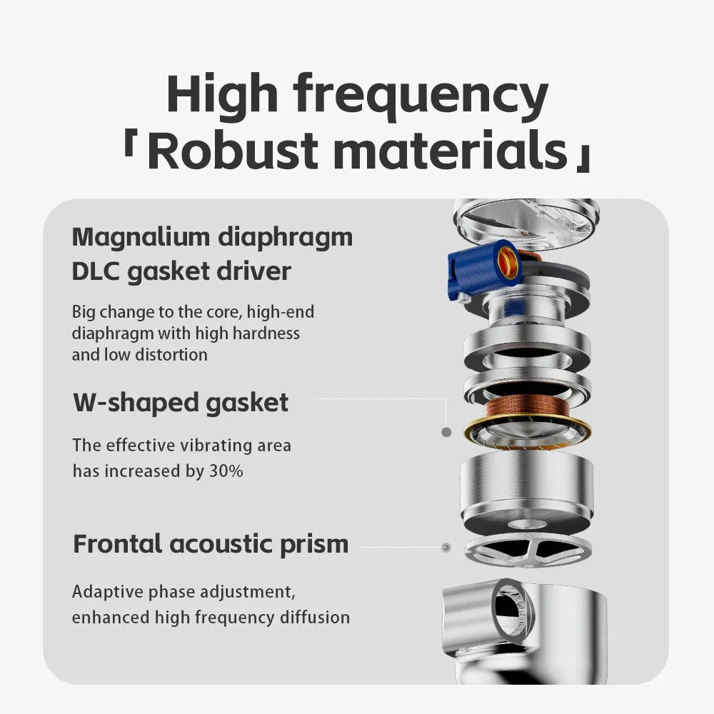 FiiO FD15 Hi-Res Dynamic Driver In-Ear Earphones, 13.8mm DLC Wired HiFi Earbuds with Magnalium Driver, MMCX Detachable Cable, Audiophile In-Ear Monitors
