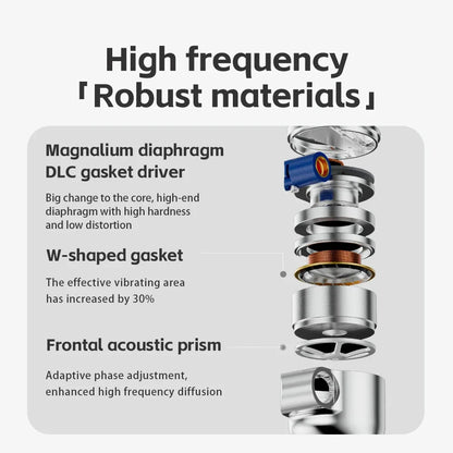 FiiO FD15 Hi-Res Dynamic Driver In-Ear Earphones, 13.8mm DLC Wired HiFi Earbuds with Magnalium Driver, MMCX Detachable Cable, Audiophile In-Ear Monitors