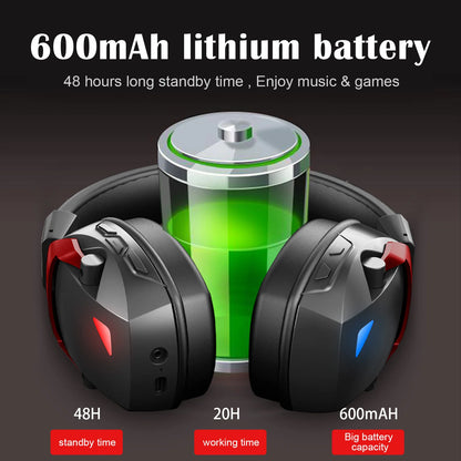 Cuffie gaming wireless con microfono rimovibile a cancellazione del rumore – Wireless 2.4G, Bluetooth 5.3 e connessione cablata 3.5mm per PS5, PC, Xbox e dispositivi mobili