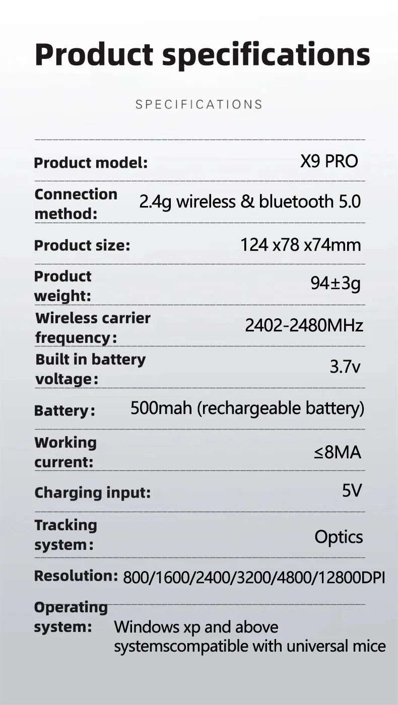 Inphic X9 PRO függőleges vezeték nélküli egér Type-C gyorstöltéssel, ergonomikus, halk irodai egér laptophoz, PC-hez, számítógéphez és gaminghez