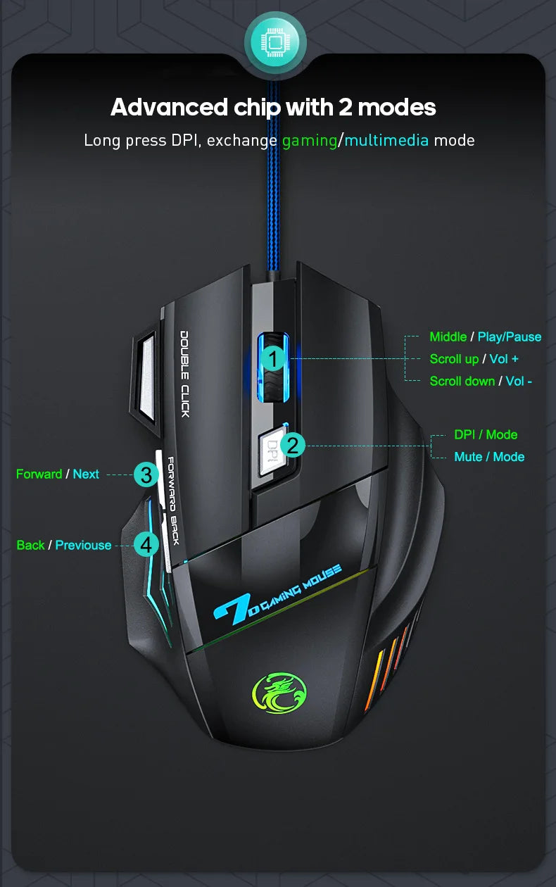 Herná myš USB Wired Gaming Mouse so 4 tlačidlami, ergonomická herná myš 2400DPI s RGB podsvietením a vysokopresným optickým senzorom