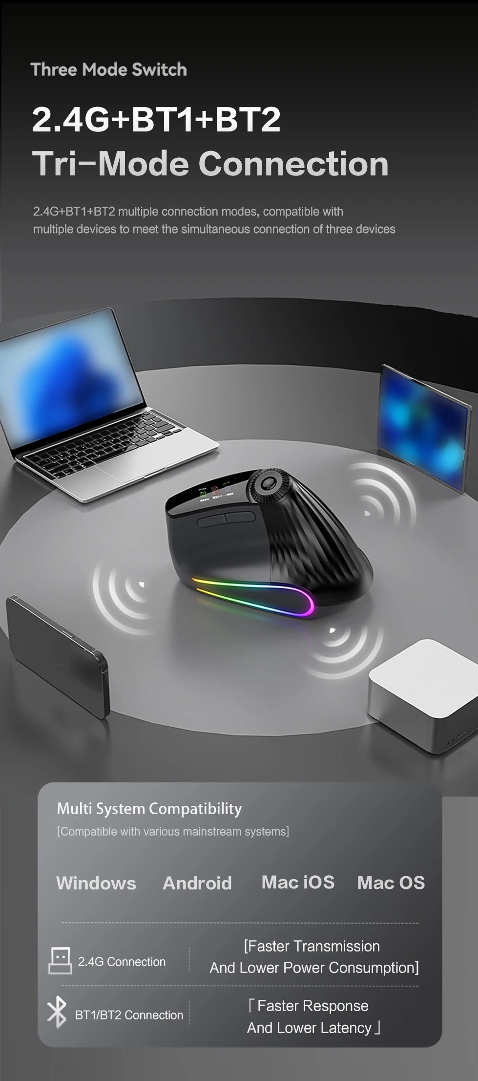 Jomaa RGB Φωτιζόμενο Ασύρματο Κάθετο Ποντίκι Speed Roller με Ρυθμιστικό Κουμπί Λειτουργιών, Bluetooth USB, Εργονομικό Ποντίκι με Αθόρυβο Κλικ