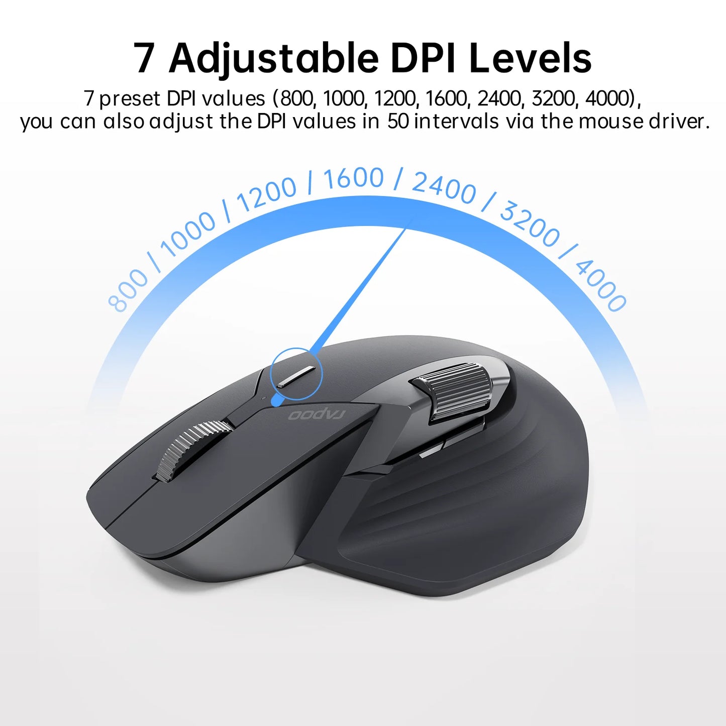 Rapoo MT760L/MT760M kelių režimų įkraunama belaidė ergonomiška pelė, 4000 DPI, palaiko iki 4 įrenginių, Bluetooth pelė