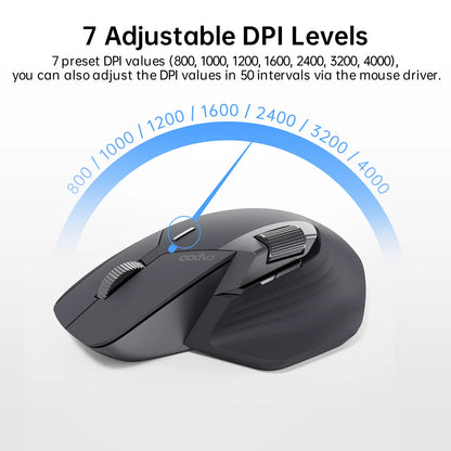 Rapoo MT760L/MT760M kelių režimų įkraunama belaidė ergonomiška pelė, 4000 DPI, palaiko iki 4 įrenginių, Bluetooth pelė
