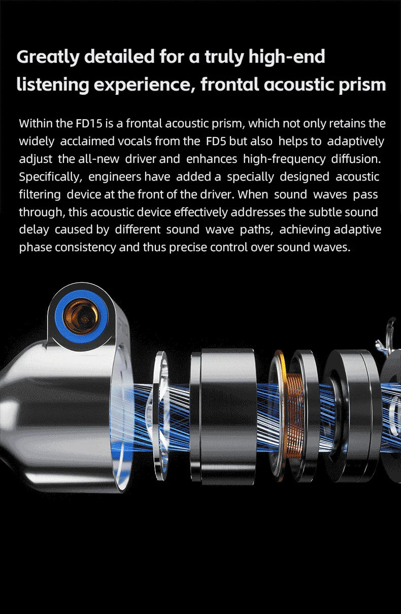 FiiO FD15 Hi-Res Dynamic Driver In-Ear Earphones, 13.8mm DLC Wired HiFi Earbuds with Magnalium Driver, MMCX Detachable Cable, Audiophile In-Ear Monitors