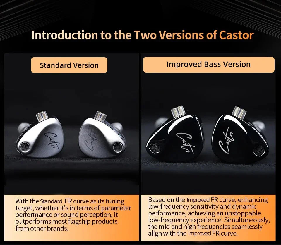 KZ Castor Wired Earbuds HiFi Bass Earphones with Dual Dynamic Drivers, Tunable Balanced Armature In-Ear Headphones, High Resolution Audio Earbuds